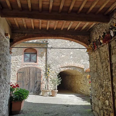 Εξοχικό σπίτι Capanna Delle Cozzole Castellina in Chianti
