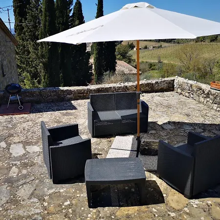 Capanna Delle Cozzole Castellina in Chianti