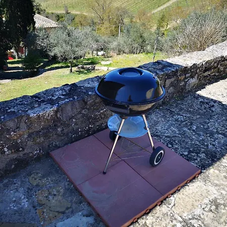 Εξοχικό σπίτι Capanna Delle Cozzole Castellina in Chianti