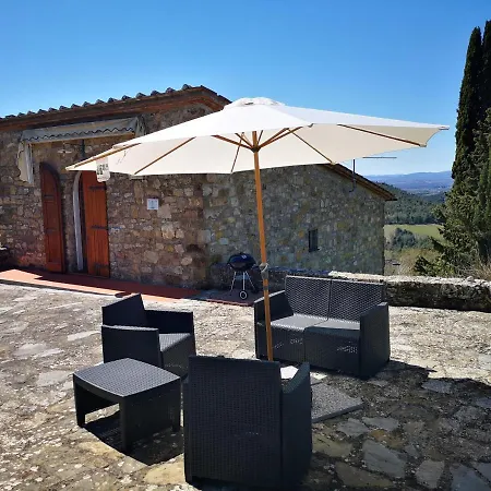 Landhuis Capanna Delle Cozzole *