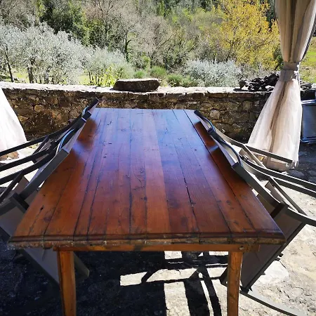 Capanna Delle Cozzole * Castellina in Chianti
