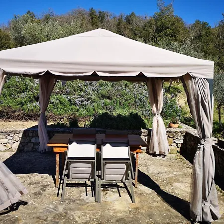 Capanna Delle Cozzole Séjour à la campagne